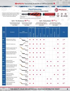 Kar Tools Flyer 2021