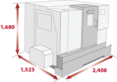 size