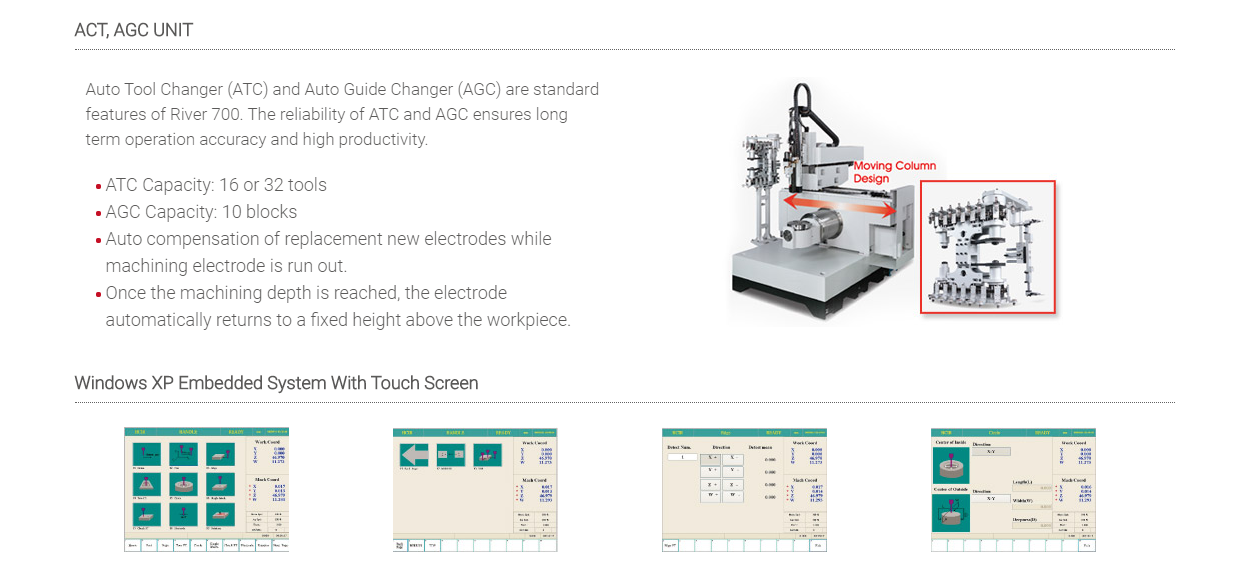 Auto Tool Changer (ATC) and Auto Guide Changer (AGC) are standard features of River 700. The reliability of ATC and AGC ensures long term operation accuracy and high productivity. ATC Capacity: 16 or 32 tools AGC Capacity: 10 blocks Auto compensation of replacement new electrodes while machining electrode is run out. Once the machining depth is reached, the electrode automatically returns to a fixed height above the workpiece.