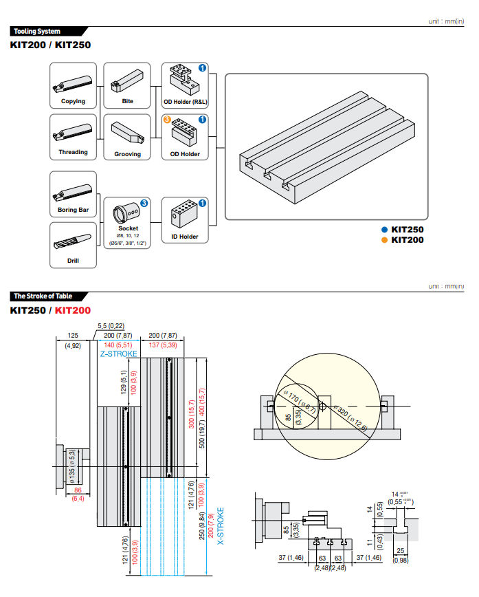 KIT250_2.png